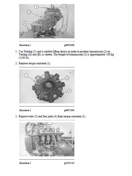 Caterpillar Cat 924Gz Wheel Loader (Prefix DDA) Service Repair Manual ...