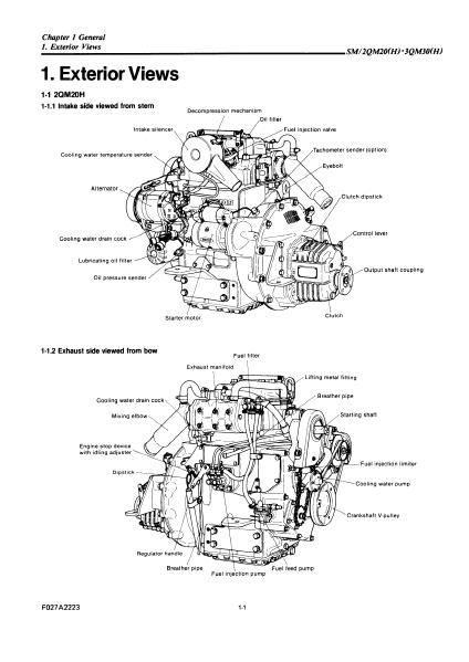 Yanmar 2QM20 Marine Diesel Engine Service Repair Manual yanmar-2qm20-marine-diesel-engine-service-repair-manual