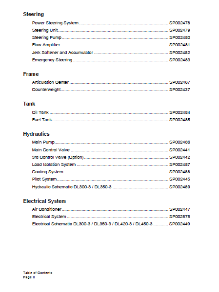 Doosan DL300-3 Wheel Loader Service Repair Manual – FREESAMPLESERVICEMANUAL