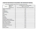 2014 Hino 195 Series Truck Service Repair Manual