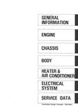 Nissan GT-R R32 Series Service Repair Manual