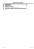 Komatsu HM300-2 Articulated Dump Truck Parts Catalogue Manual - SN 2001-2784