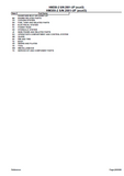 Komatsu HM350-2 Articulated Dump Truck Parts Catalogue Manual - SN 2001 AND UP
