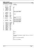 Massey Ferguson MF 3065 TRACTOR Service Parts Catalogue Manual (Part Number : 1637204)