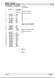 Massey Ferguson MF 3070 TRACTOR Service Parts Catalogue Manual (Part Number : 1637172)