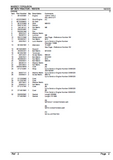 Massey Ferguson MF 3075 TRACTOR Service Parts Catalogue Manual (Part Number : 1637270)