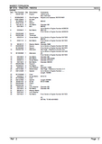 Massey Ferguson MF 3115 TRACTOR Service Parts Catalogue Manual (Part Number : 1637212)