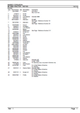 Massey Ferguson MF 3630 TRACTOR Service Parts Catalogue Manual (Part Number : 1637183)