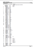 Massey Ferguson MF 2745 TRACTOR Service Parts Catalogue Manual (Part Number : 651413EA)