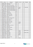 DOOSAN SOLAR 170W-V (170WV) WHEELED EXCAVATOR Parts Catalogue Manual