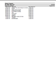 Massey Ferguson MF5360 TRACTOR Parts Catalogue Manual