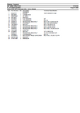 Massey Ferguson MF5360 TRACTOR Parts Catalogue Manual
