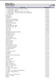 Massey Ferguson MF5365 TRACTOR Parts Catalogue Manual