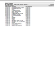 Massey Ferguson MF5709 DYNA 4 TRACTOR (ECO3 / TIER 4F) Parts Catalogue Manual