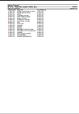 Massey Ferguson MF5710 TRACTOR (ECO3 / TIER3; BR) Parts Catalogue Manual