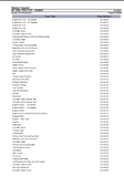 Massey Ferguson MF5285 TRACTOR Parts Catalogue Manual