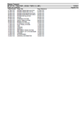 Massey Ferguson MF6711R TRACTOR (ECO4 / TIER 2 -3; BR) Parts Catalogue Manual