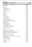 Massey Ferguson MF7480 TRACTOR (TIER 3 Sisu Engine) Parts Catalogue Manual