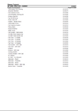 Massey Ferguson MF5285 TRACTOR Parts Catalogue Manual