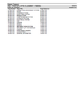 Massey Ferguson MF7622 TRACTOR (DYNA 6) (B328047 - F302042) Parts Catalogue Manual