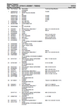 Massey Ferguson MF7622 TRACTOR (DYNA 6) (B328047 - F302042) Parts Catalogue Manual