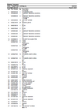 Massey Ferguson MF7614 TRACTOR (DYNA 4) Parts Catalogue Manual
