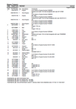 Massey Ferguson MF7495 TRACTOR Parts Catalogue Manual