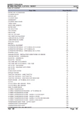 Massey Ferguson MF2620 TRACTOR (->| 271212) Parts Catalogue Manual
