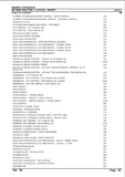 Massey Ferguson MF2620 TRACTOR (->| 271212) Parts Catalogue Manual
