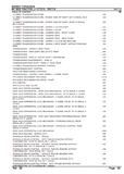 Massey Ferguson MF2620 TRACTOR (|-> 271213) Parts Catalogue Manual