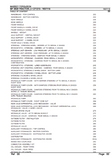Massey Ferguson MF2620 TRACTOR (|-> 271213) Parts Catalogue Manual