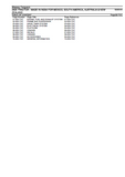 Massey Ferguson MF2625 TRACTOR - MADE IN INDIA FOR MEXICO, SOUTH AMERICA, AUSTRALIA & NEW ZEALAND Parts Catalogue Manual
