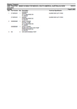 Massey Ferguson MF2625 TRACTOR - MADE IN INDIA FOR MEXICO, SOUTH AMERICA, AUSTRALIA & NEW ZEALAND Parts Catalogue Manual