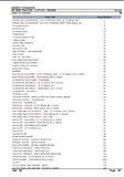Massey Ferguson MF2640 TRACTOR (->| 271212) Parts Catalogue Manual