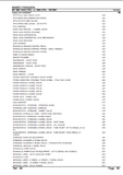 Massey Ferguson MF698 TRACTOR (->| 1984 (FR)) Parts Catalogue Manual