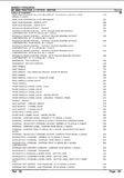 Massey Ferguson MF2640 TRACTOR (|-> 271213) Parts Catalogue Manual