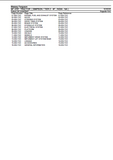 Massey Ferguson MF4707 TRACTOR (SIMPSON TIER 2-4F ; INDIA-NA) Parts Catalogue Manual