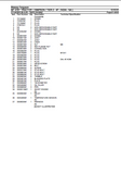 Massey Ferguson MF4707 TRACTOR (SIMPSON TIER 2-4F ; INDIA-NA) Parts Catalogue Manual