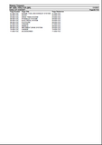 Massey Ferguson MF4265 TRACTOR (BR) Parts Catalogue Manual
