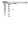 Massey Ferguson MF4265 TRACTOR (BR) Parts Catalogue Manual
