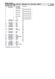 Massey Ferguson MF3455 VSF POWERSHUTTLE TRACTORS Parts Catalogue Manual