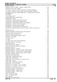 Massey Ferguson MF698 TRACTOR (->| 1984 (FR)) Parts Catalogue Manual