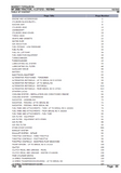 Massey Ferguson MF2680 TRACTOR (->| 271212) Parts Catalogue Manual