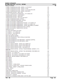 Massey Ferguson MF2680 TRACTOR (->| 271212) Parts Catalogue Manual