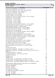 Massey Ferguson MF2680 TRACTOR (|-> 271213) Parts Catalogue Manual