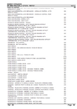 Massey Ferguson MF2680 TRACTOR (|-> 271213) Parts Catalogue Manual