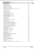 Massey Ferguson MF765 TRACTOR Service Parts Catalogue Manual (Part Number : 819121)
