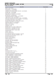 Massey Ferguson MF 374 V TRACTOR, ->| 09/93 Parts Catalogue Manual