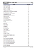 Massey Ferguson MF 374 VQ CAB TRACTOR, |-> 02/95 Parts Catalogue Manual