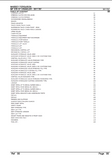Massey Ferguson MF 376 CF CRAWLER Parts Catalogue Manual